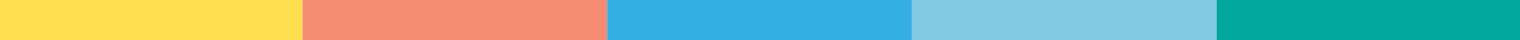 color bar